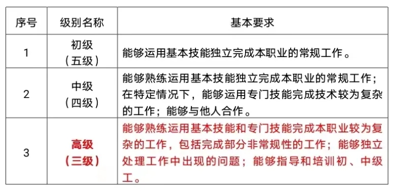 微信截图_20240613111920.png